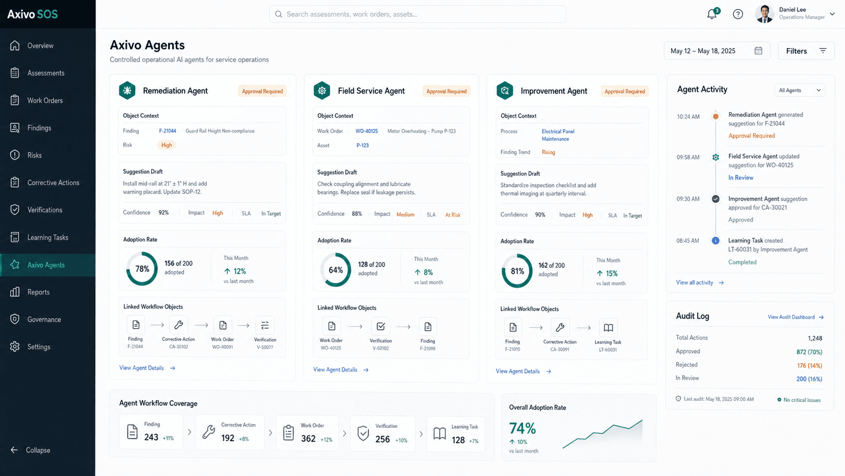 Axivo Agents controlled operations interface