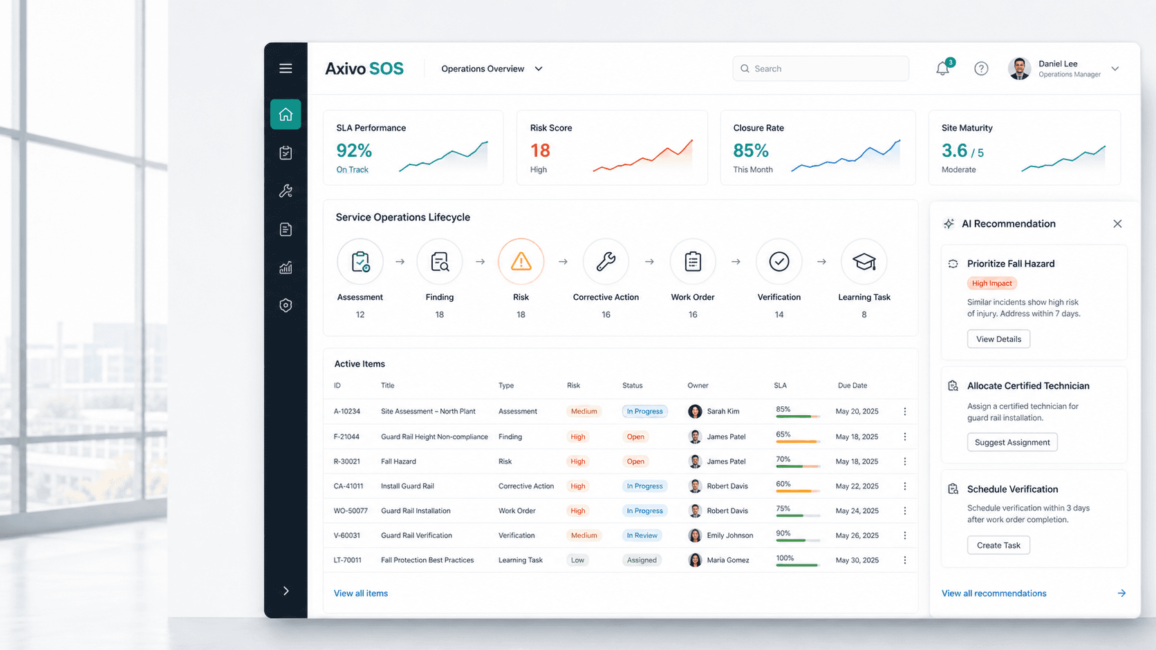 Axivo SOS enterprise operations dashboard